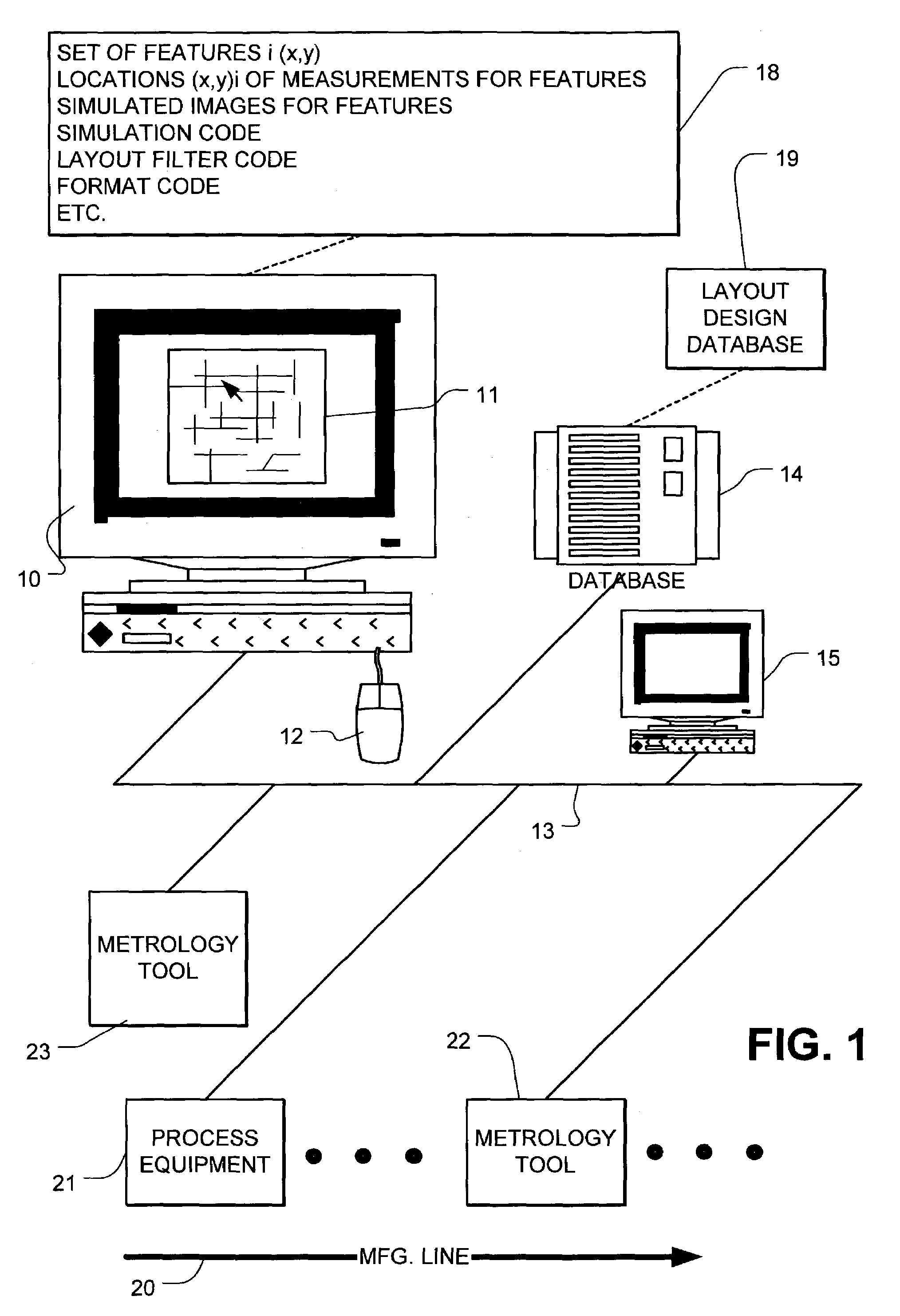 Automated creation of metrology recipes