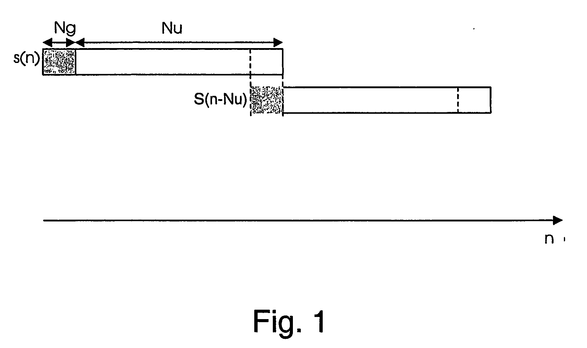 Faster fine timing operation in multi-carrier system