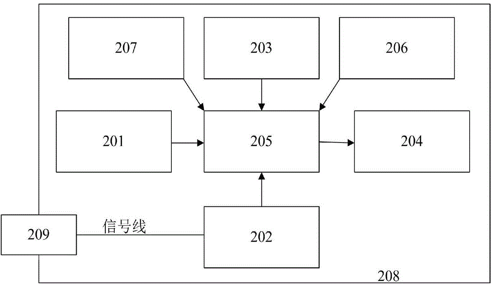 Dual-motor coordination control electric wheelchair control device