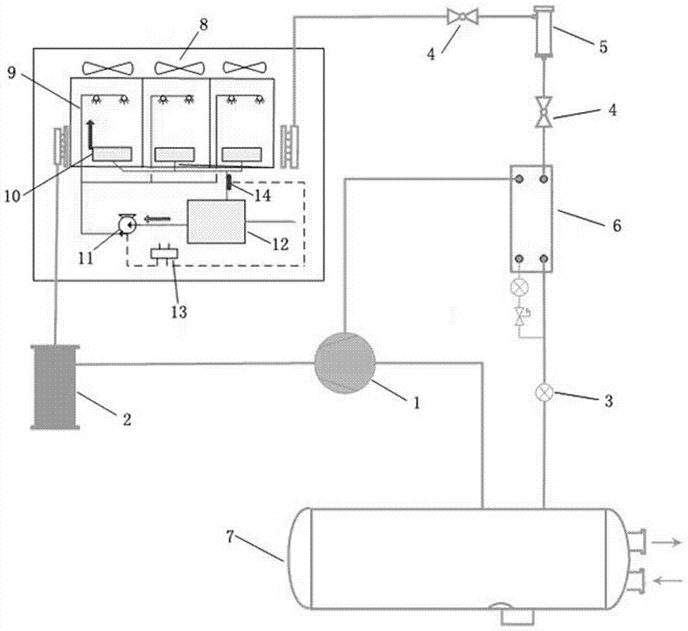 Control system and method for condenser and water chilling unit