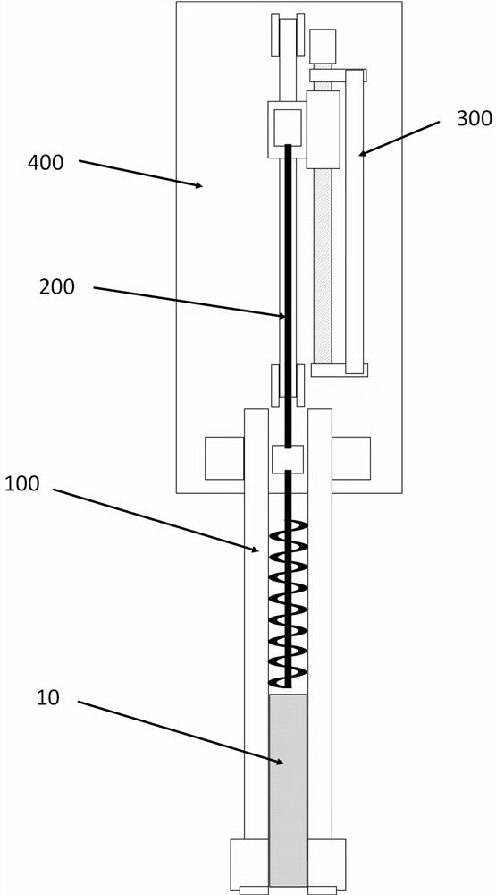 Planetary multifunctional coring bit, coring method and coring system