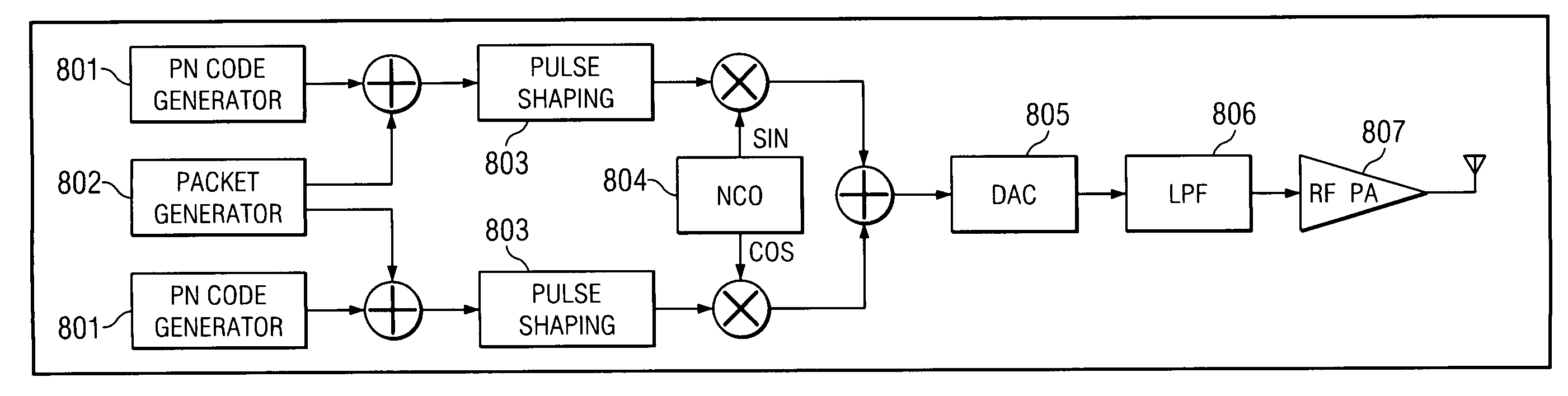 Robust low-frequency spread-spectrum navigation system