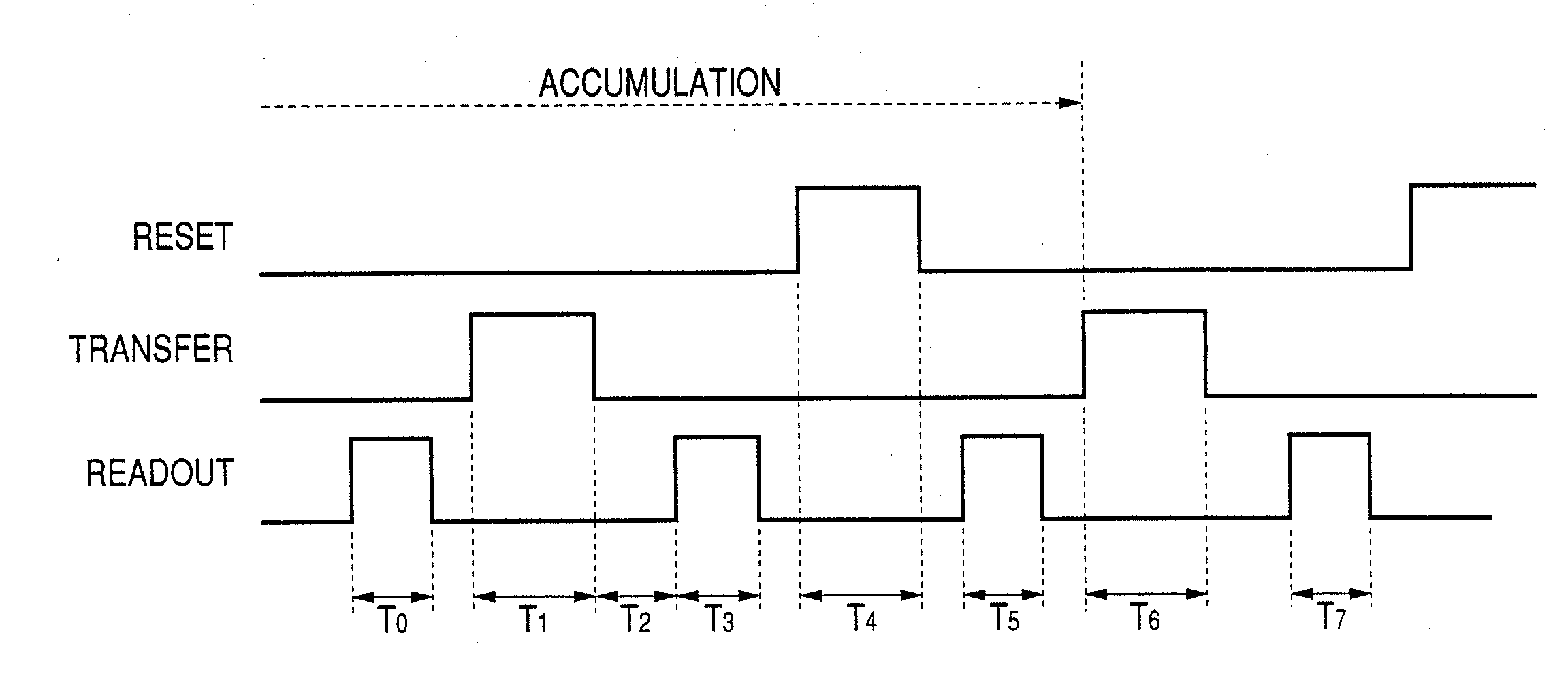 Solid image pickup device, image pickup system and method of driving solid image pickup device