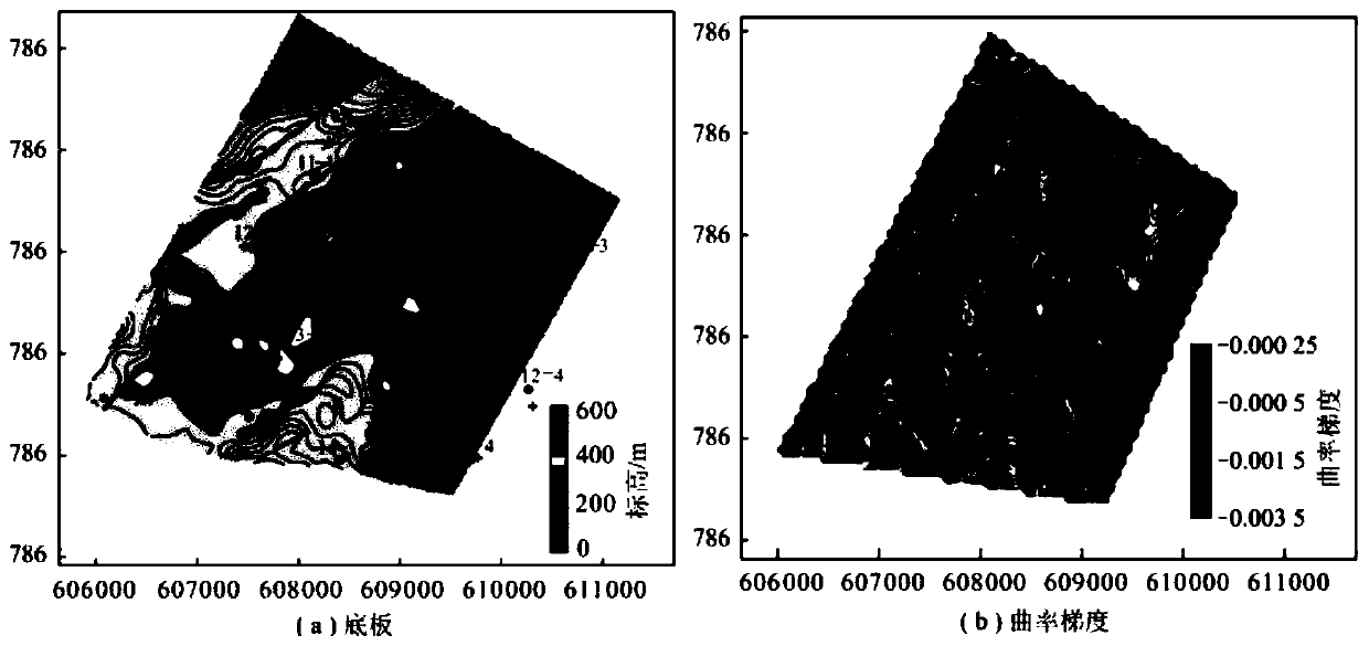 Earthquake geological recognition method based on the sealing gas dessert area based on the sealing unit and the rough collection