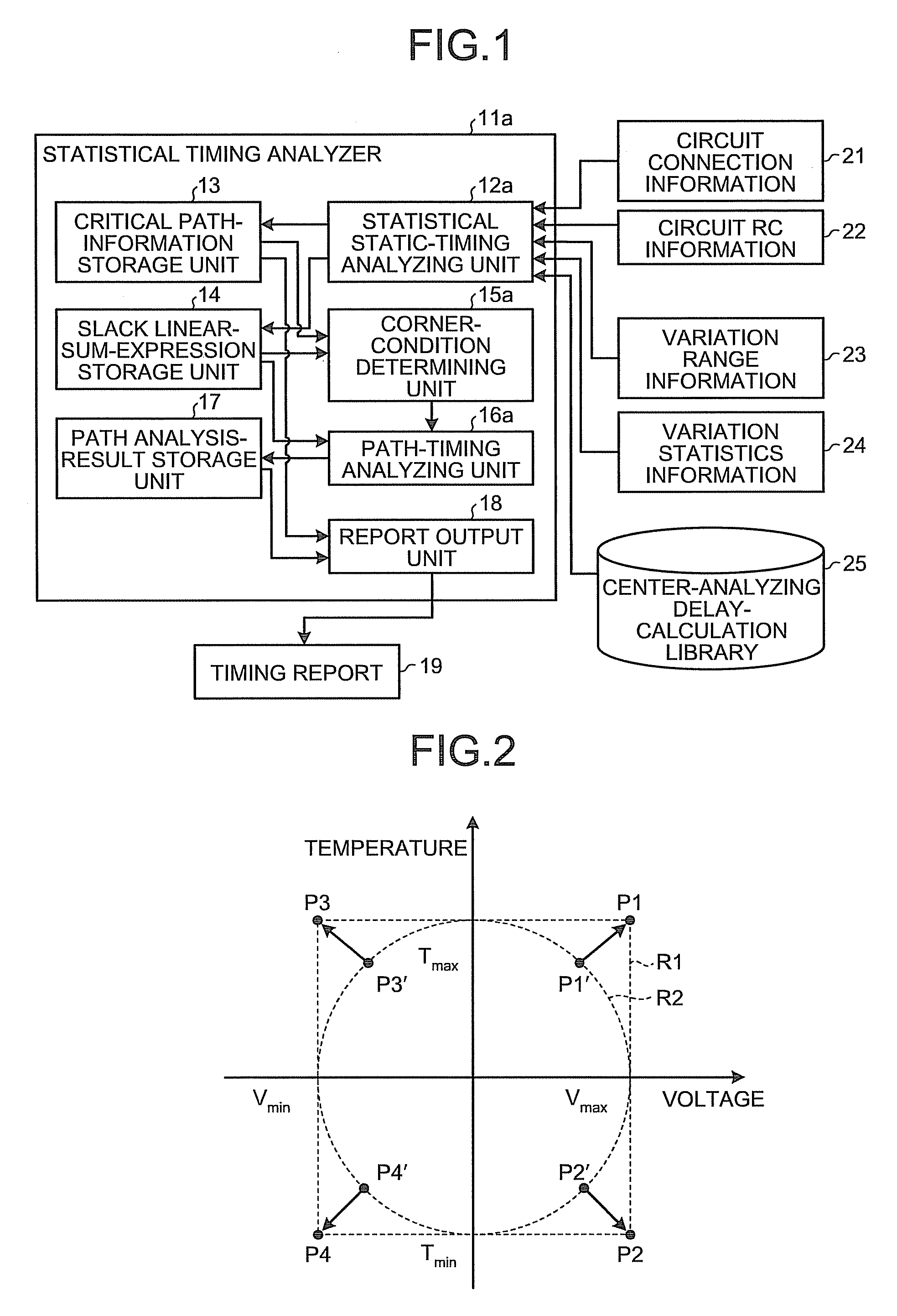 Statistical timing analyzer and statistical timing analysis method