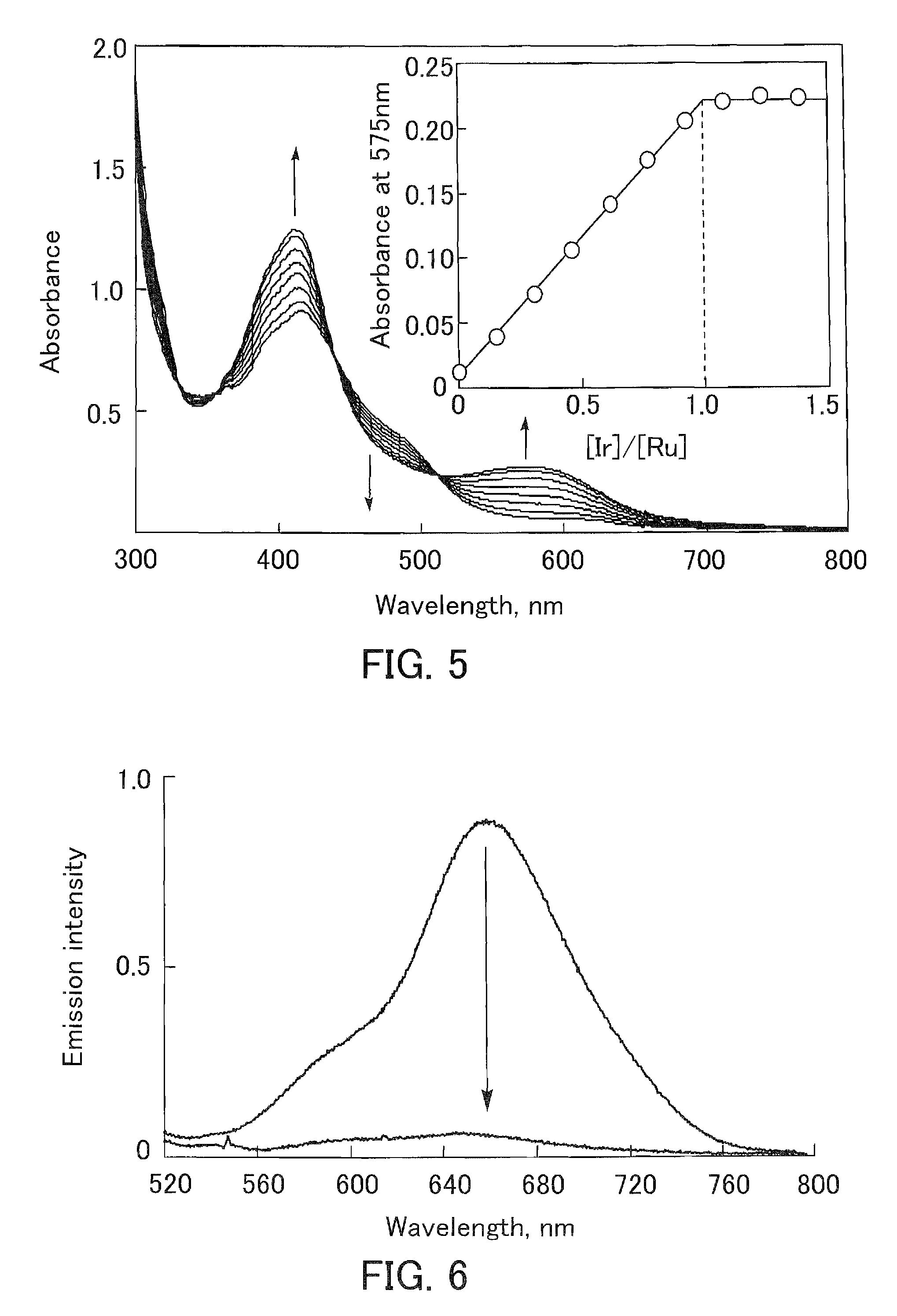 Catalyst for decomposition of formic acid, method for decomposing formic acid, process for producing hydrogen, apparatus for producing and decomposing formic acid, and method for storing and generating hydrogen