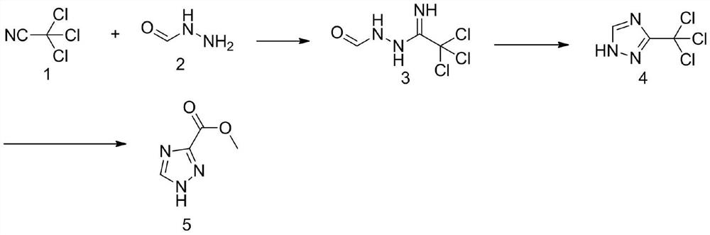 Method for synthesizing 1, 2, 4-triazole-3-carboxylic acid methyl ester