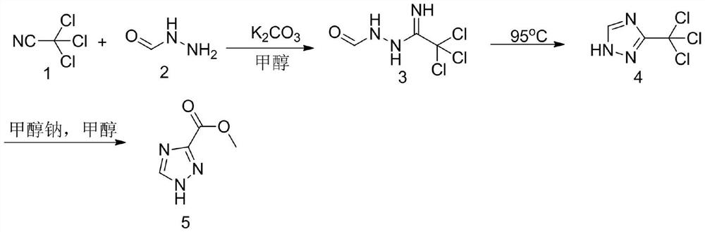 Method for synthesizing 1, 2, 4-triazole-3-carboxylic acid methyl ester