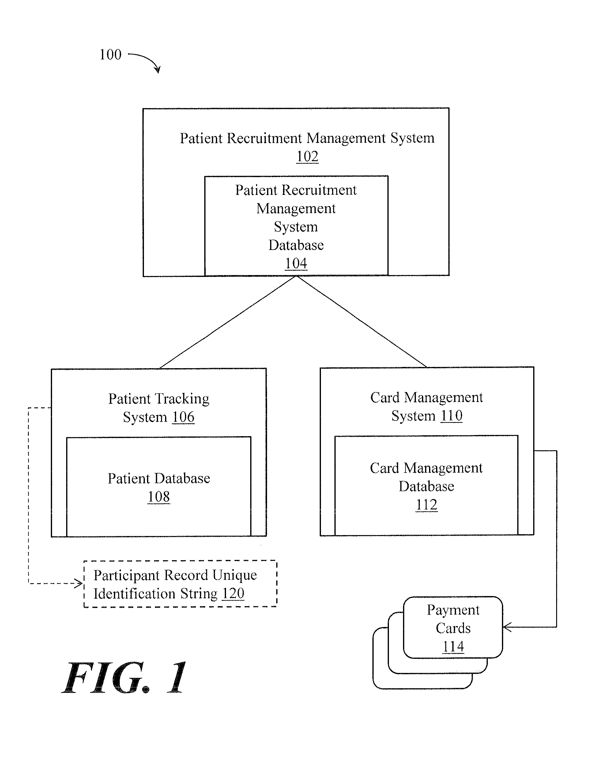 Clinical trial participant reimbursement system