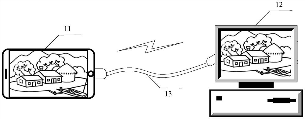 Screen projection control method and device and electronic equipment