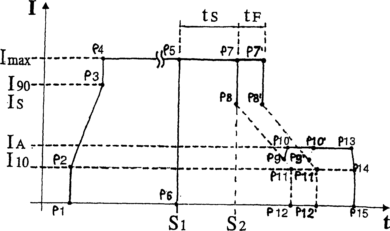 Method and device for attenuating the motion of hydraulic cylinders of mobile work machinery