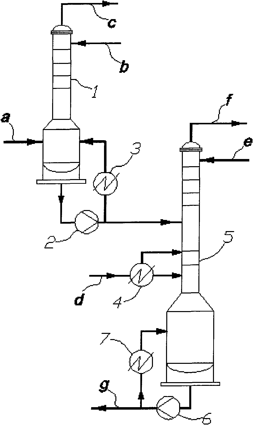 Method for recovering phosgene in continuous production process of toluene di-isocyanate