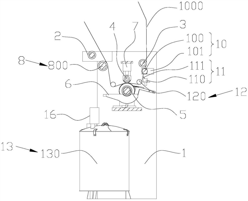 Coating equipment and coating system applying same