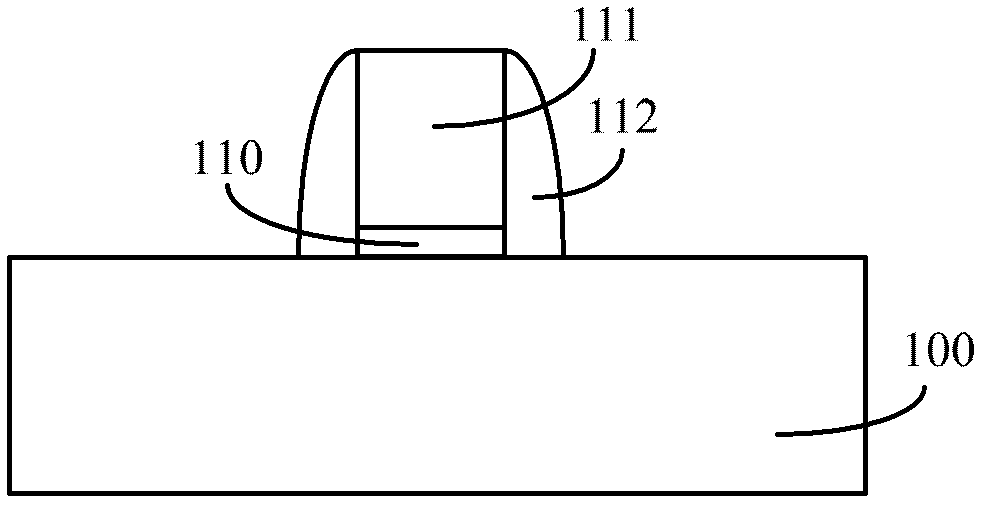 Transistor formation method and CMOS formation method