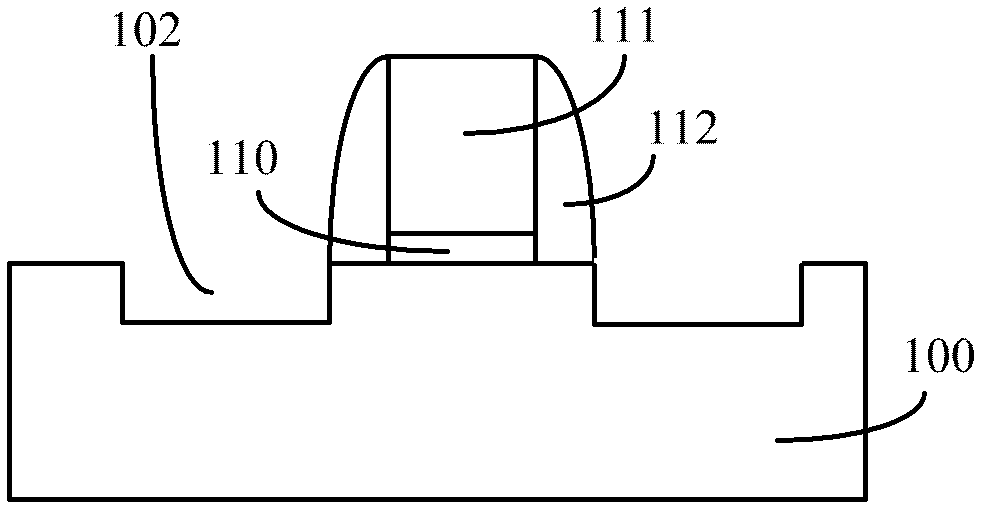 Transistor formation method and CMOS formation method