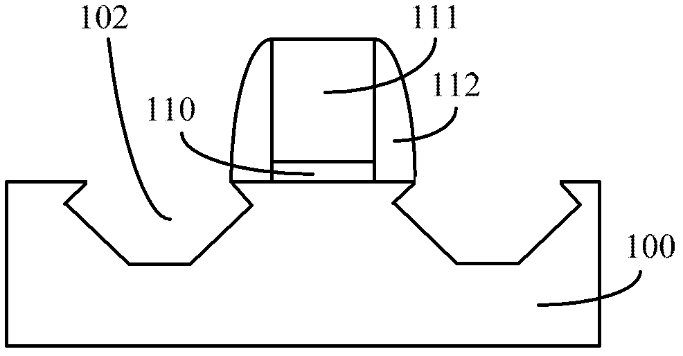 Transistor formation method and CMOS formation method