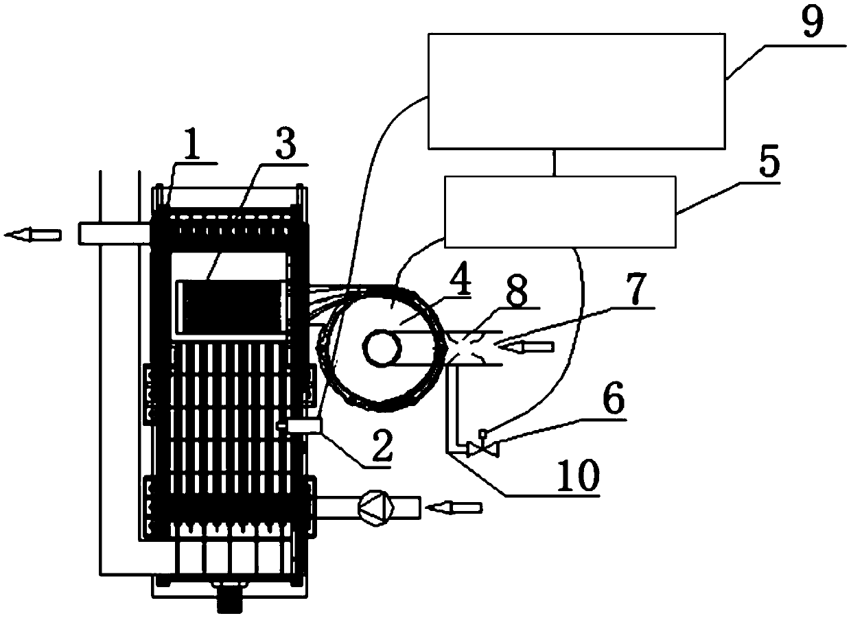 Gas-induction self-adaptation premixed combustion heater arranged in waterway system