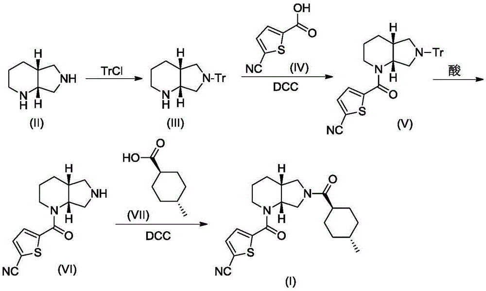 A blood coagulation factor Xa inhibitor containing bicyclic amide structure, its preparation method and use