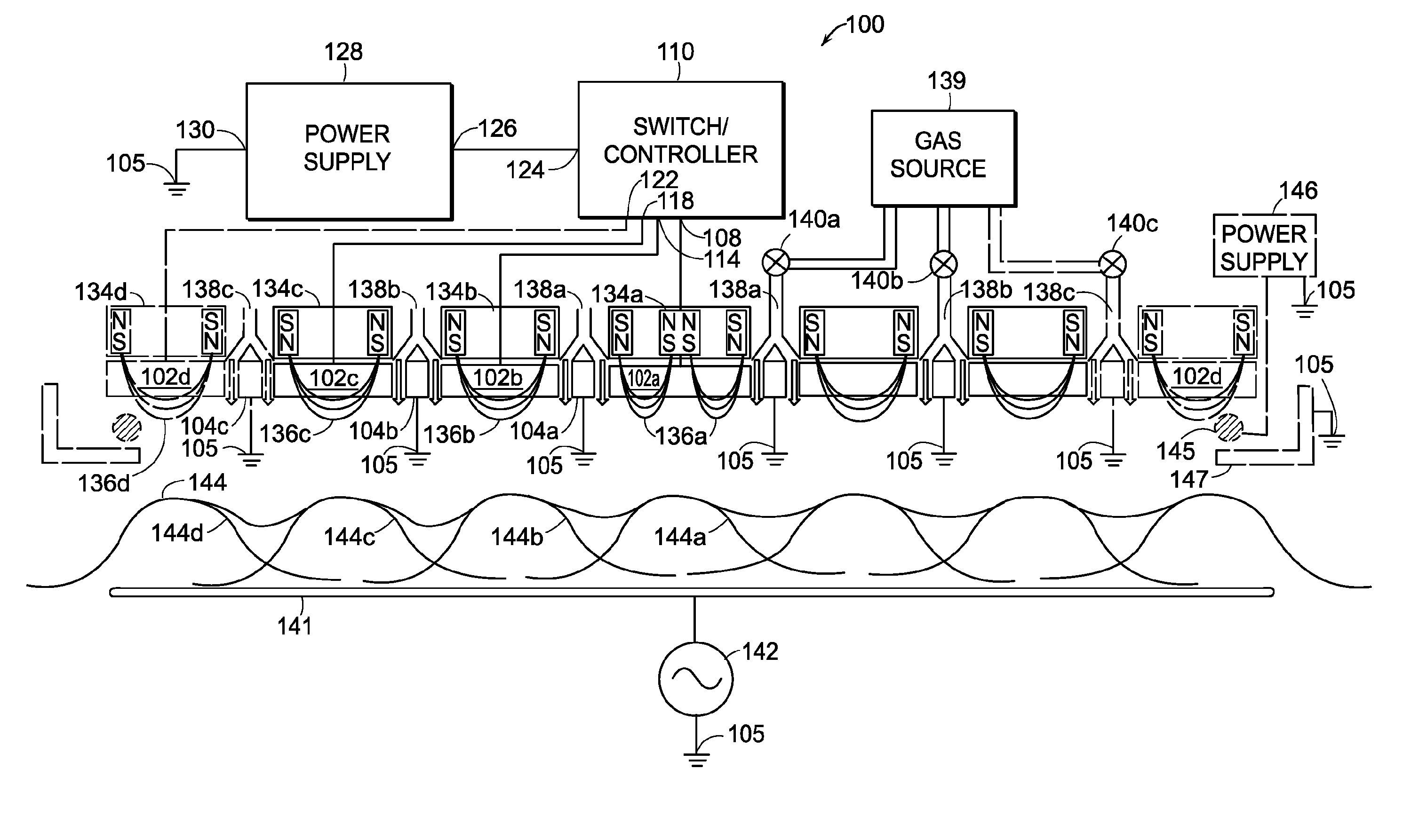 Plasma source with segmented magnetron cathode