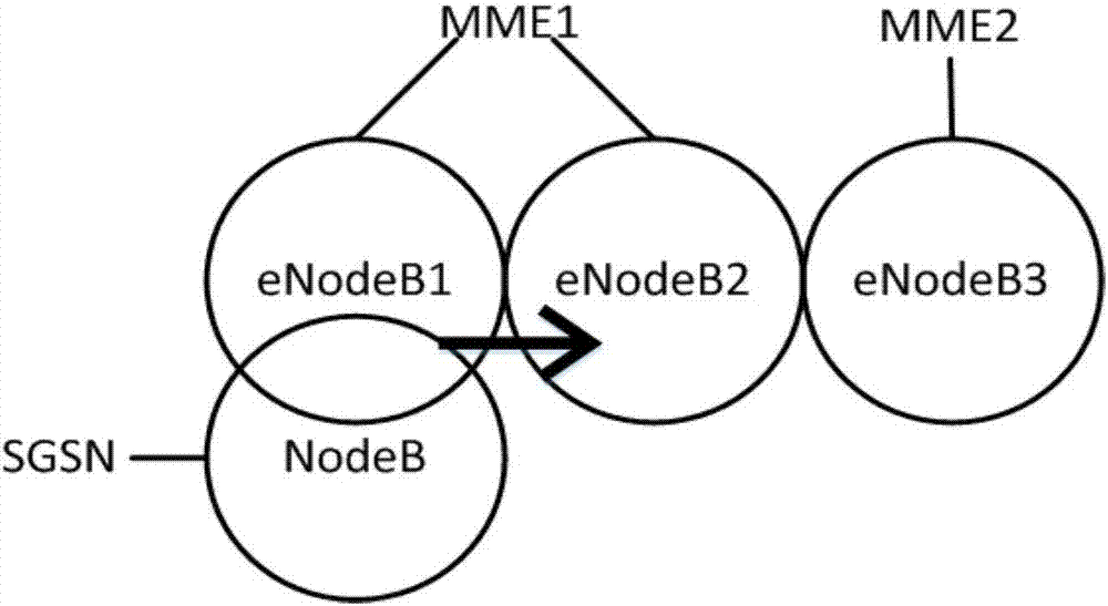 A cell reselection method and device