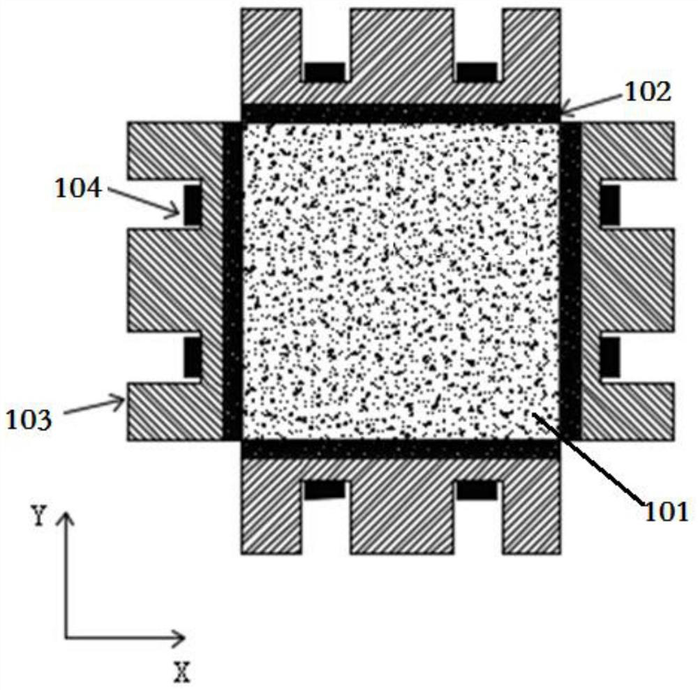 Test method for dynamic anisotropy properties of solids under high temperature and medium-low strain rate loading