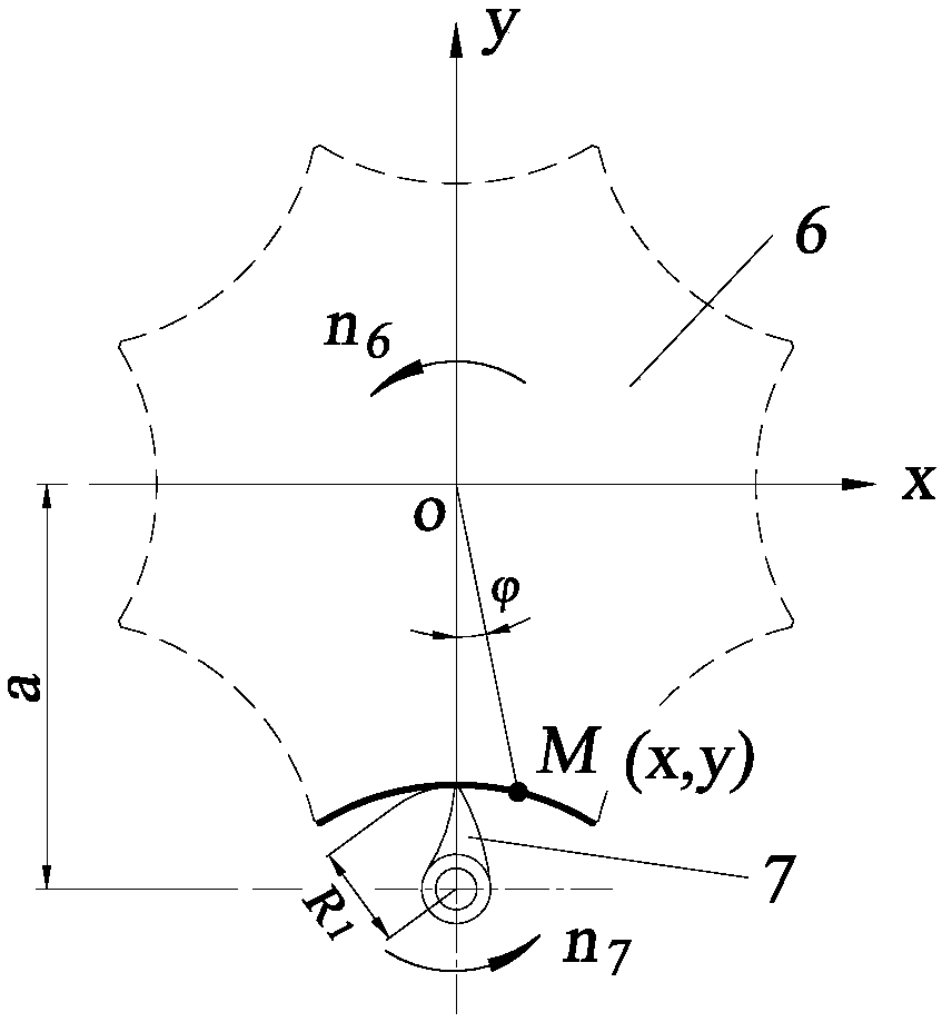 Mutually-scraping cycloidal wheel feeding device