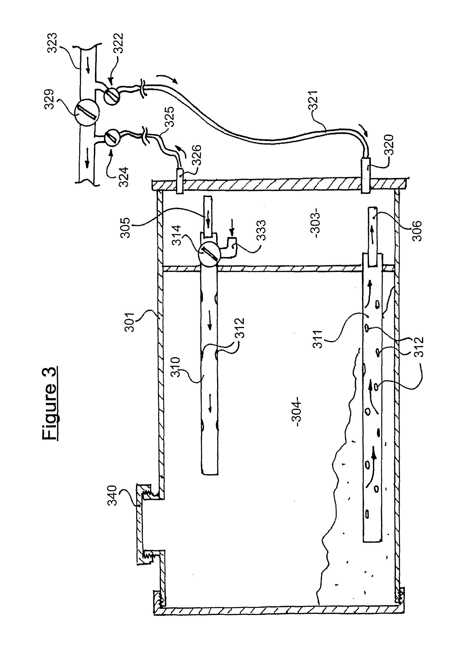 To water treatment systems