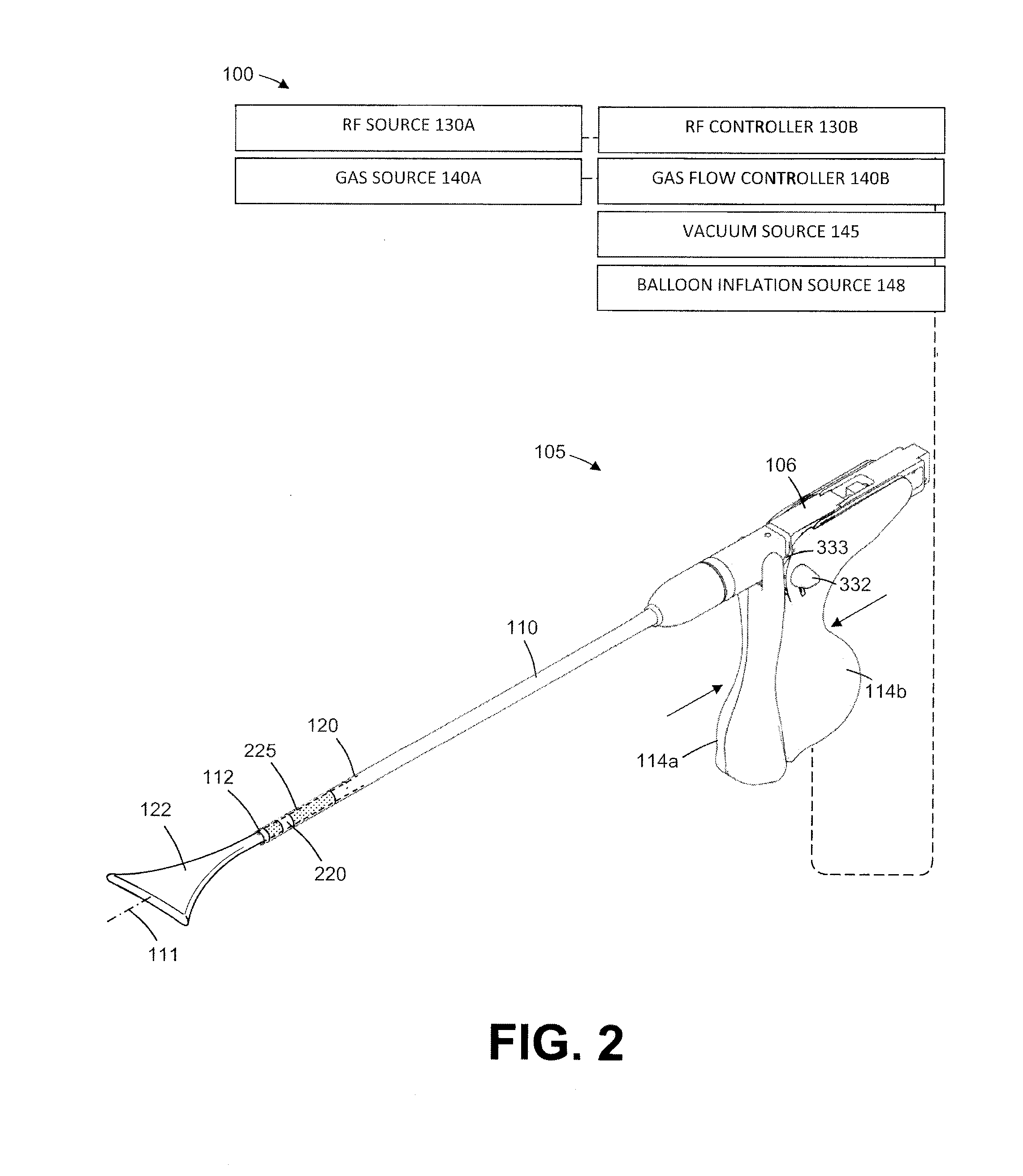 System and method for endometrial ablation