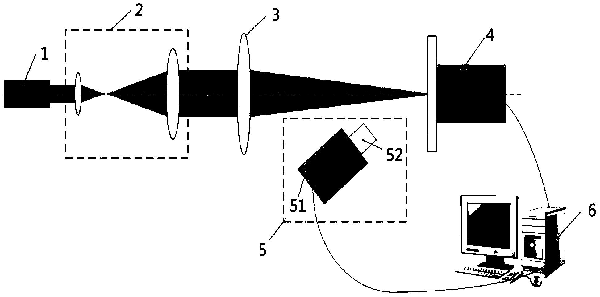 Visual sample positioning operating system and method based on light spot detection