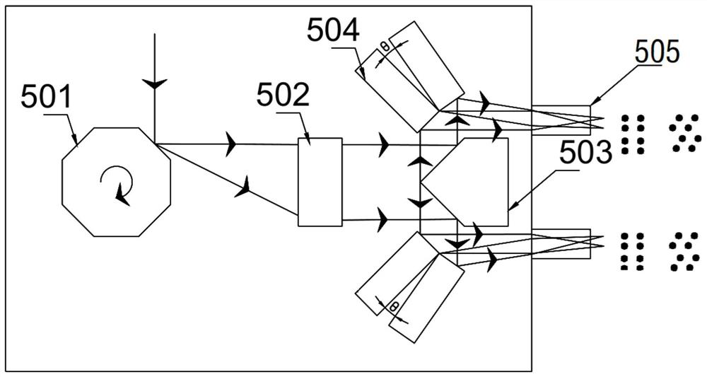 Dense point-shaped three-dimensional laser processing device