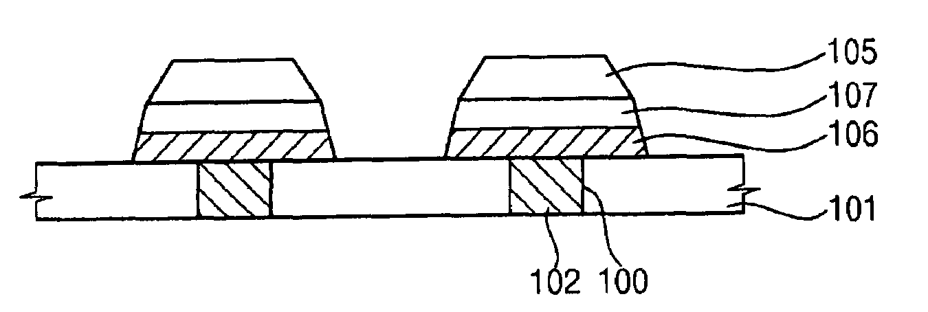 Method of forming a ferroelectric device