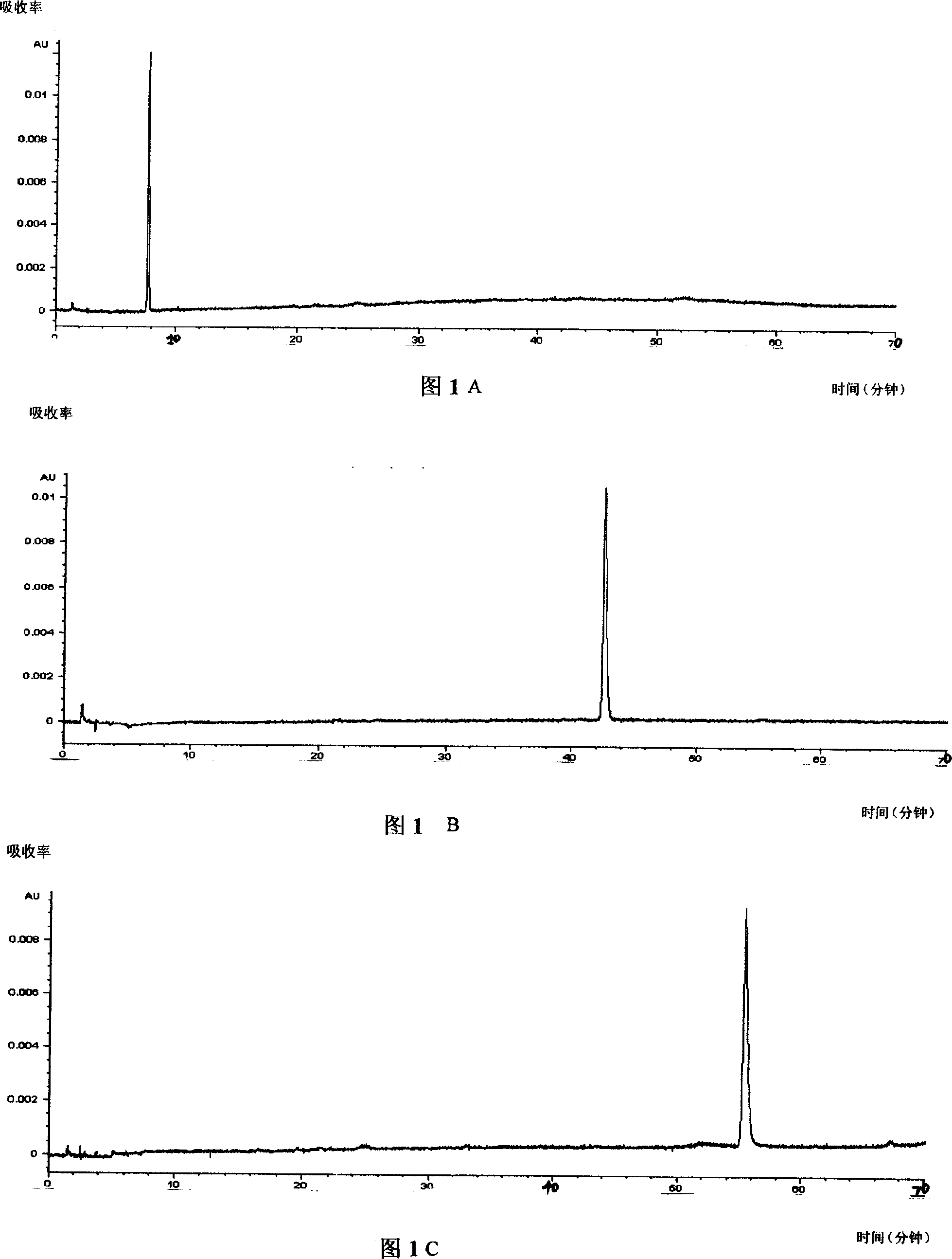 Medicinal material of polygonum capilalum, extractive, and quality control method