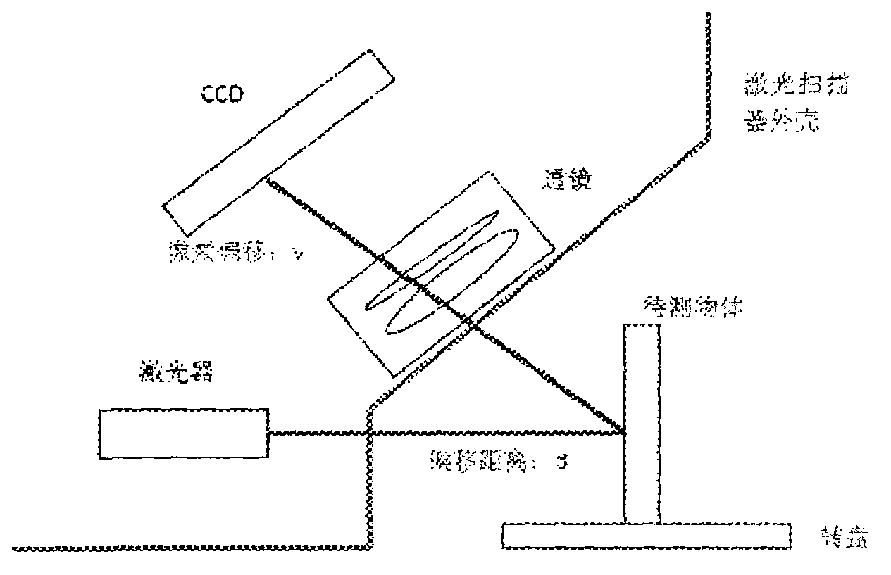 Production method of three-way catalyst