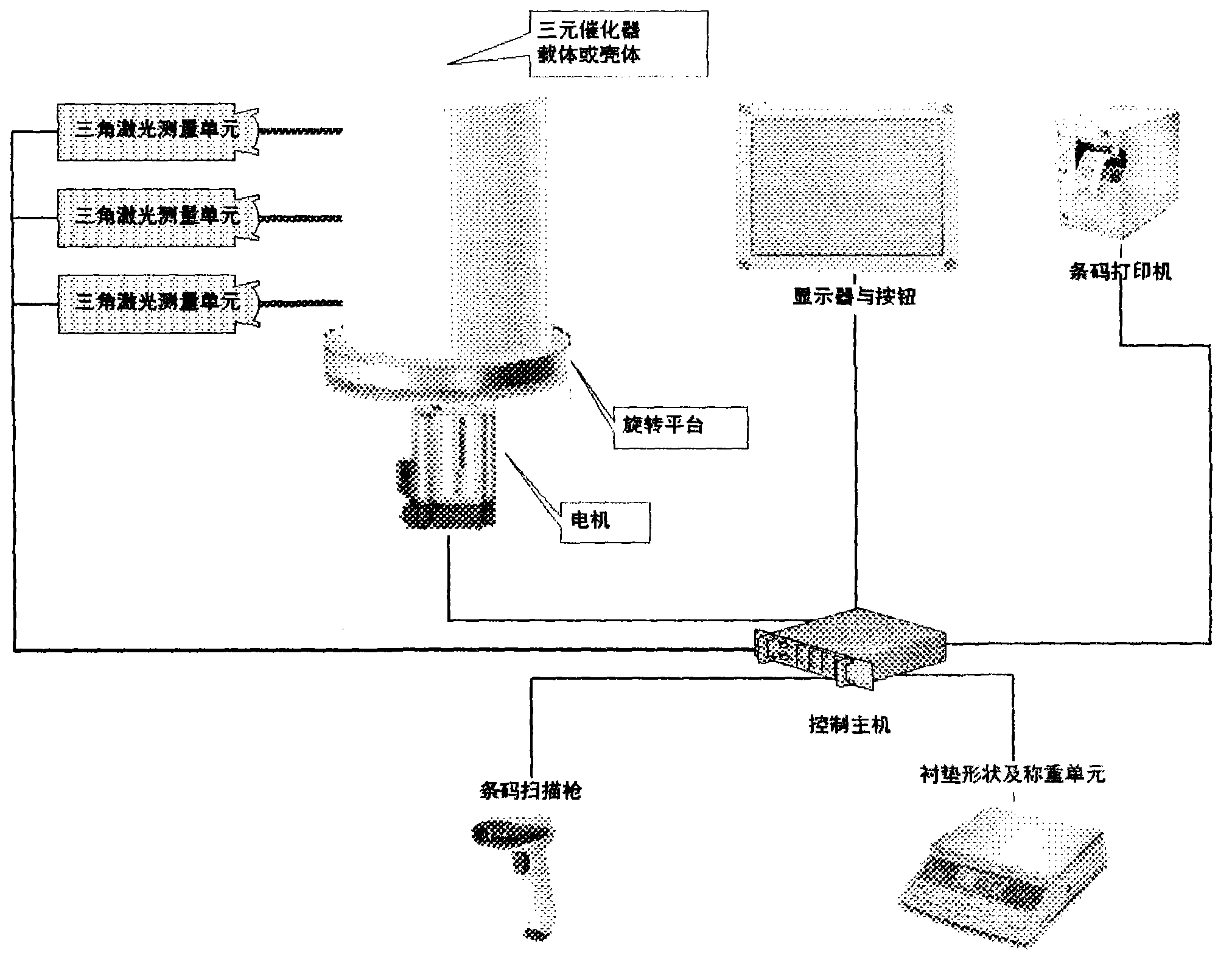 Production method of three-way catalyst