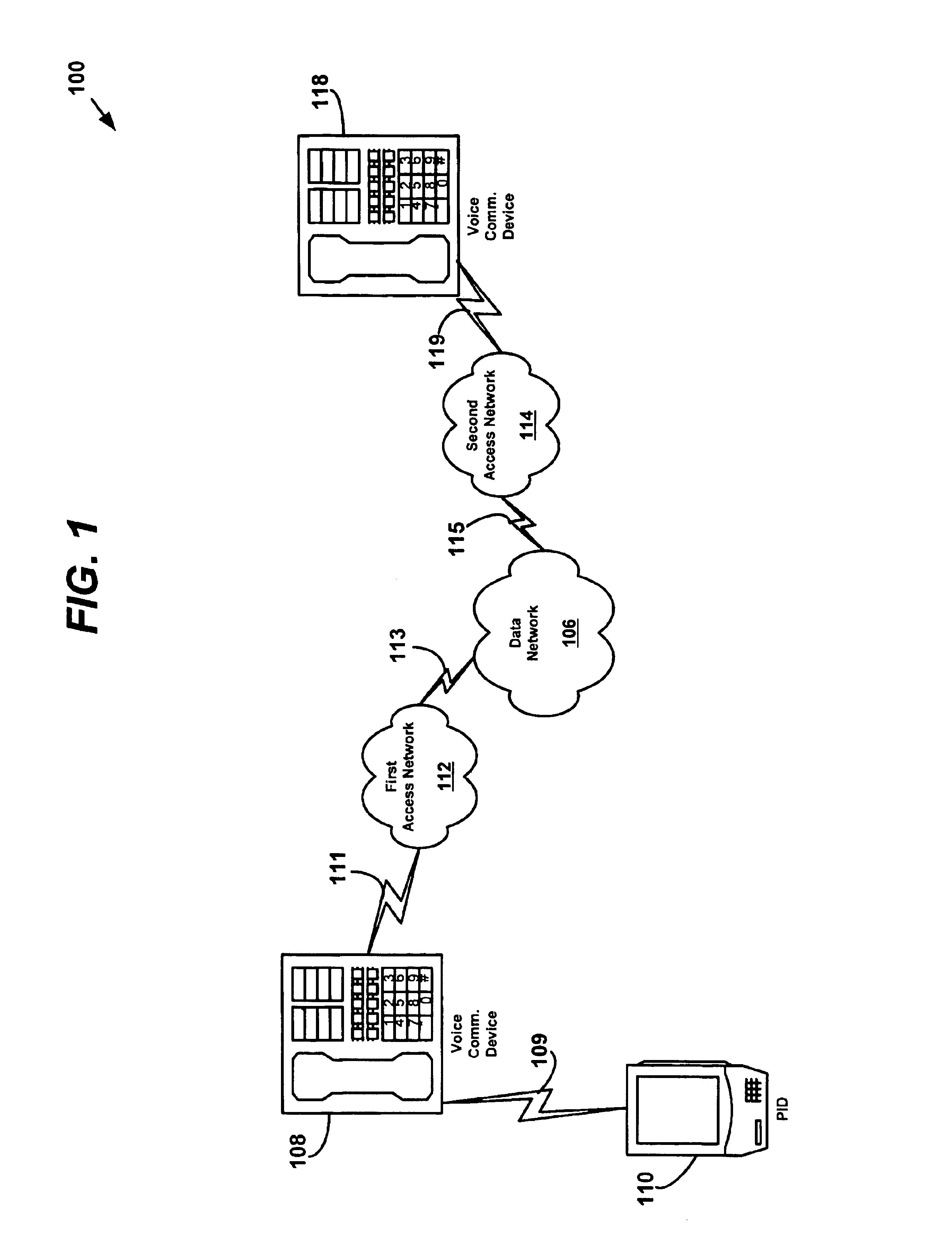 Proximity-based registration on a data network telephony system