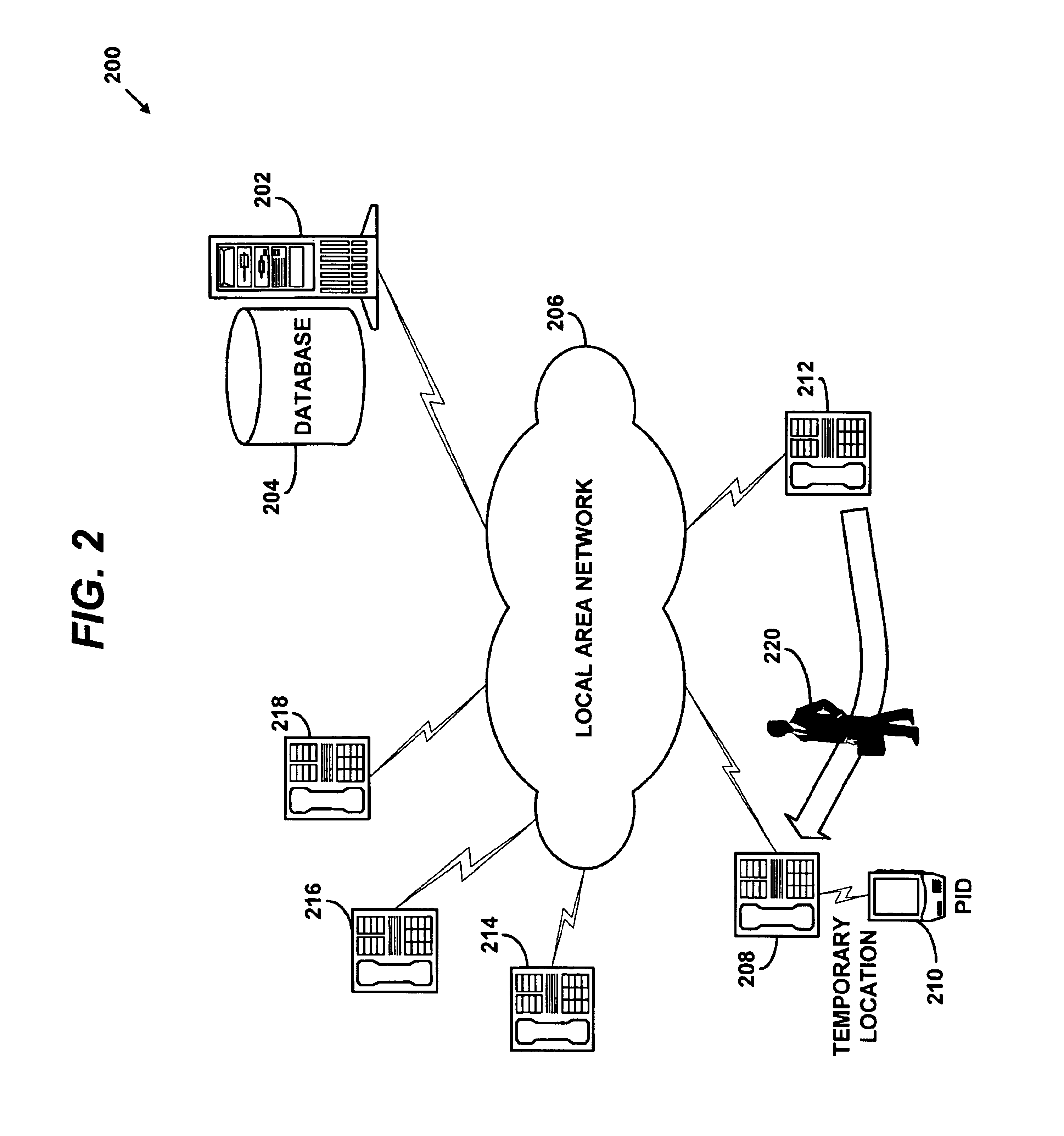 Proximity-based registration on a data network telephony system