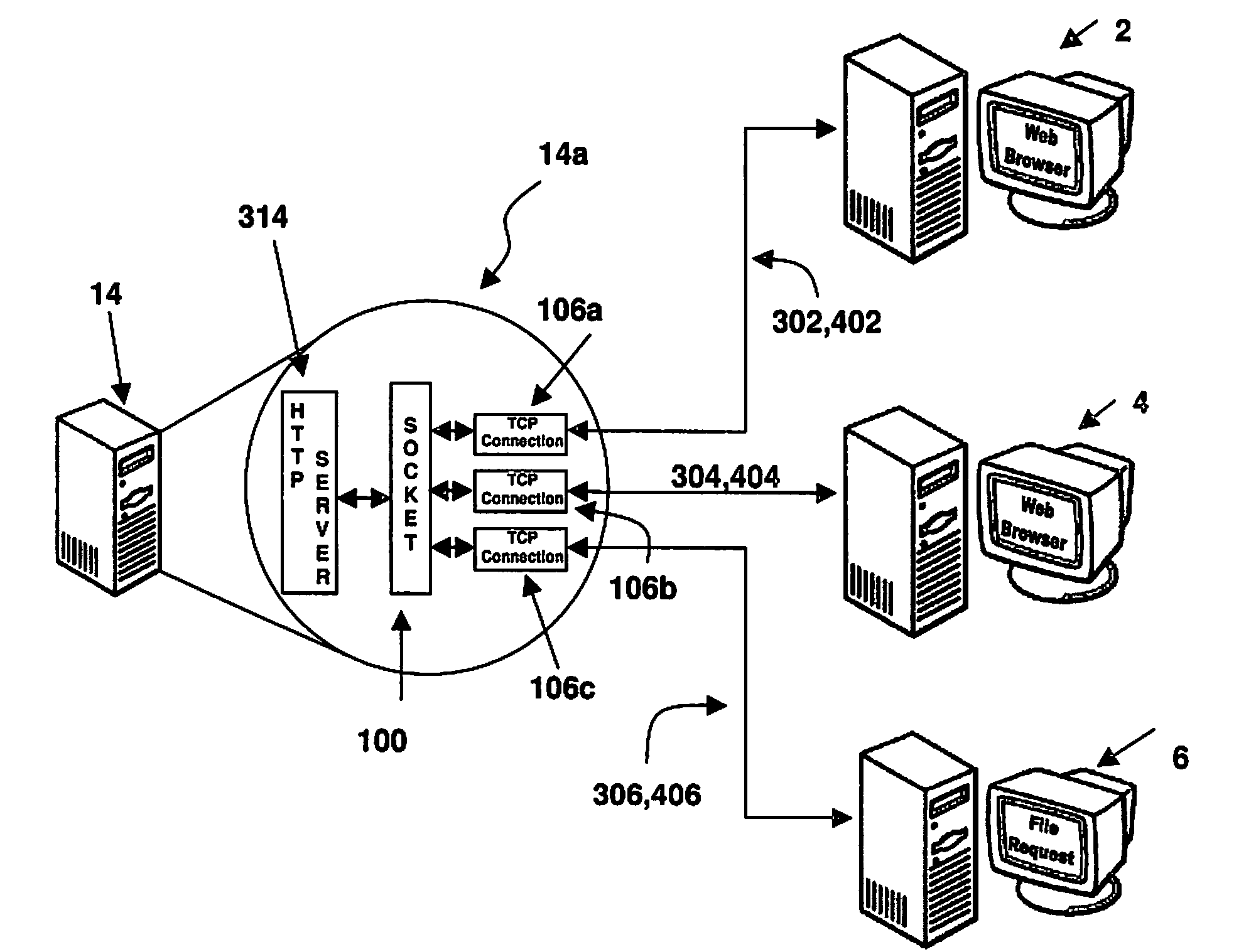 Multiplexing Multiple Client Connections in a Single Socket