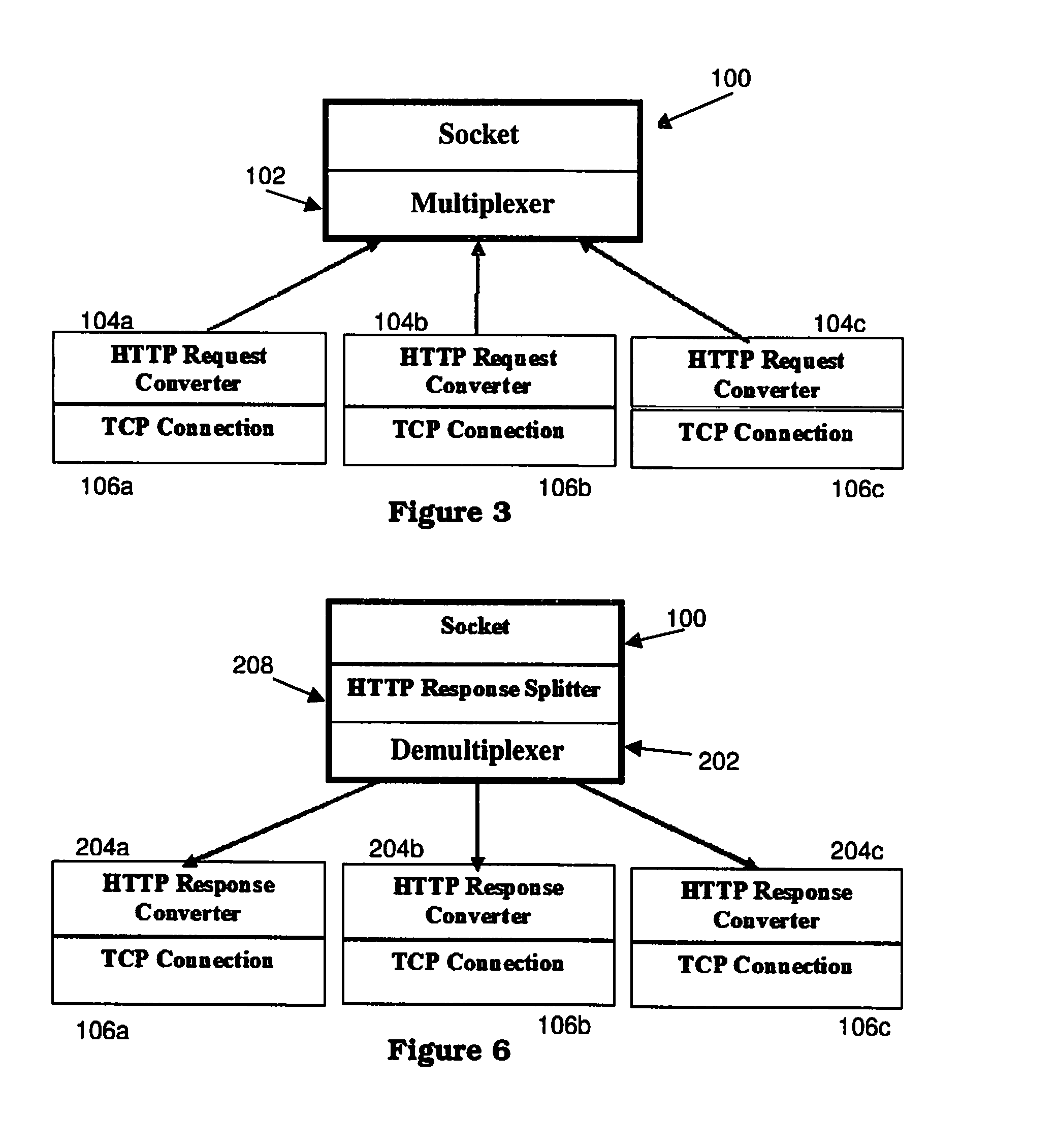 Multiplexing Multiple Client Connections in a Single Socket