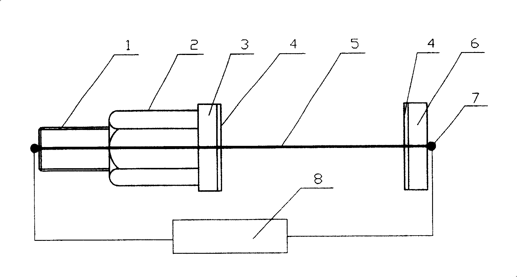 Intelligent prestress system