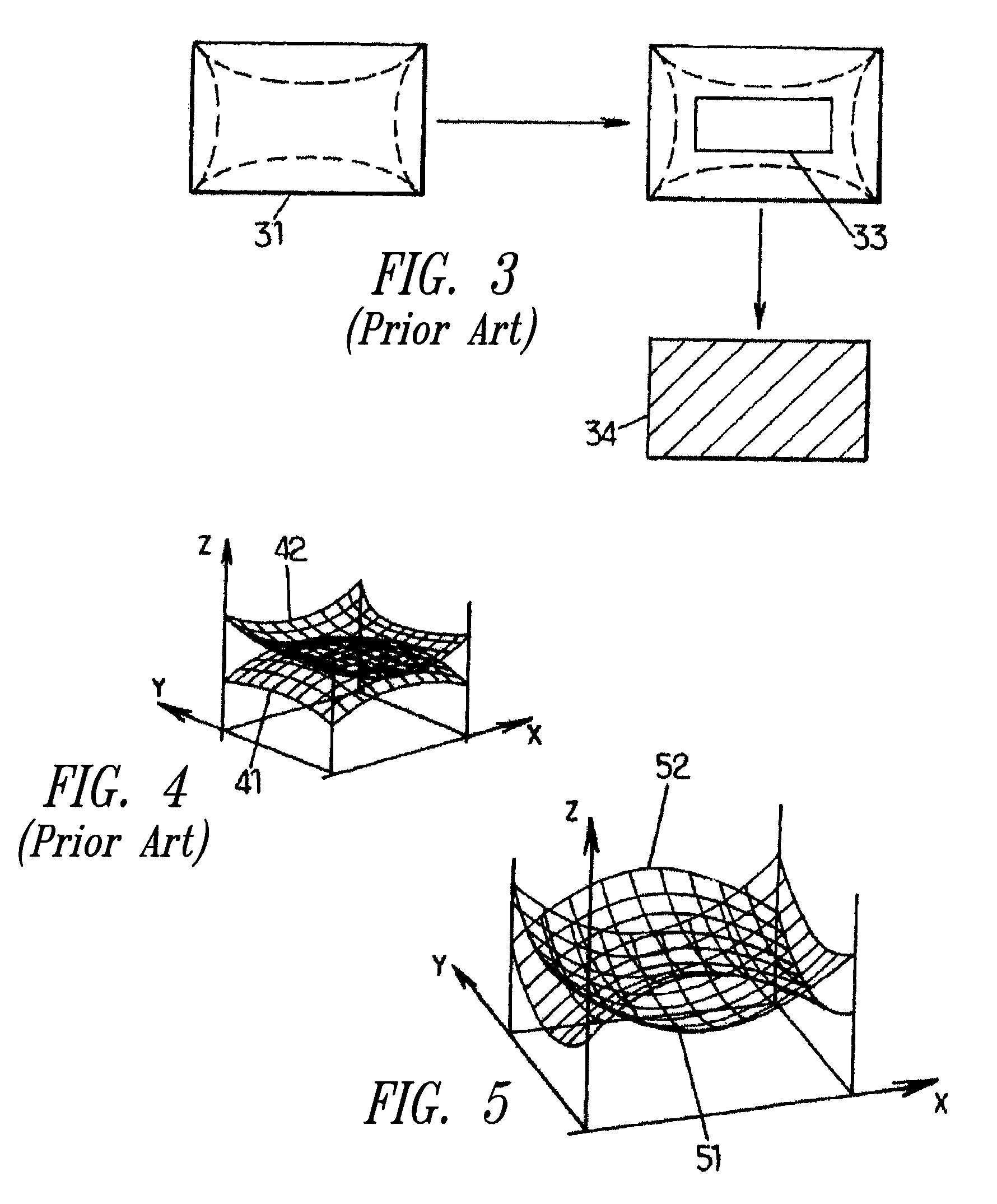 Correction of image distortion