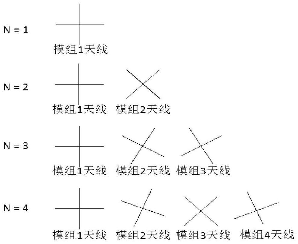 Aircraft strength test data sending terminal and sending method