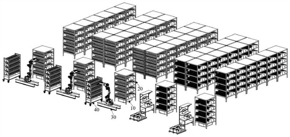 Automatic sorting device, material sorting method and server