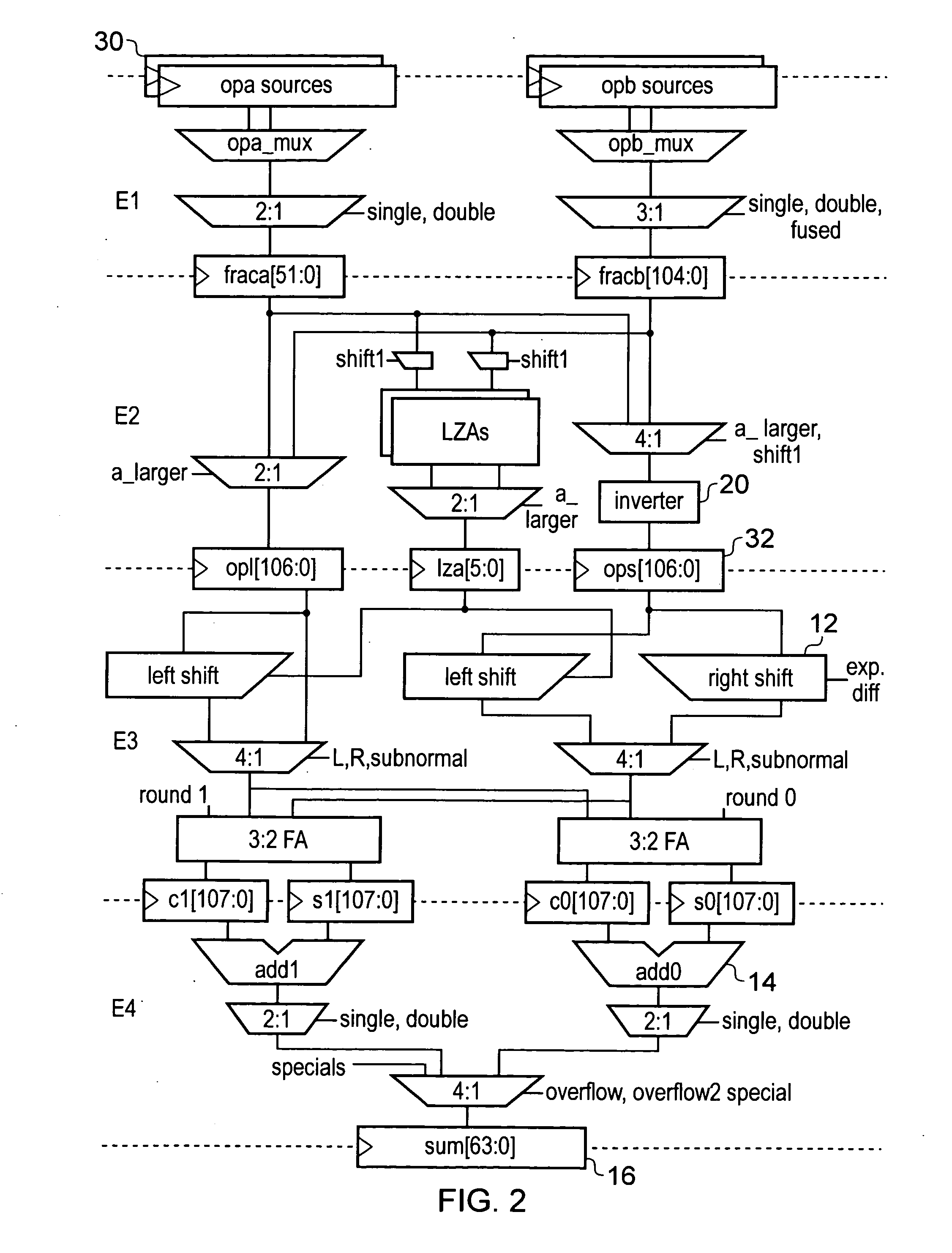 Apparatus and method for performing a convert-to-integer operation