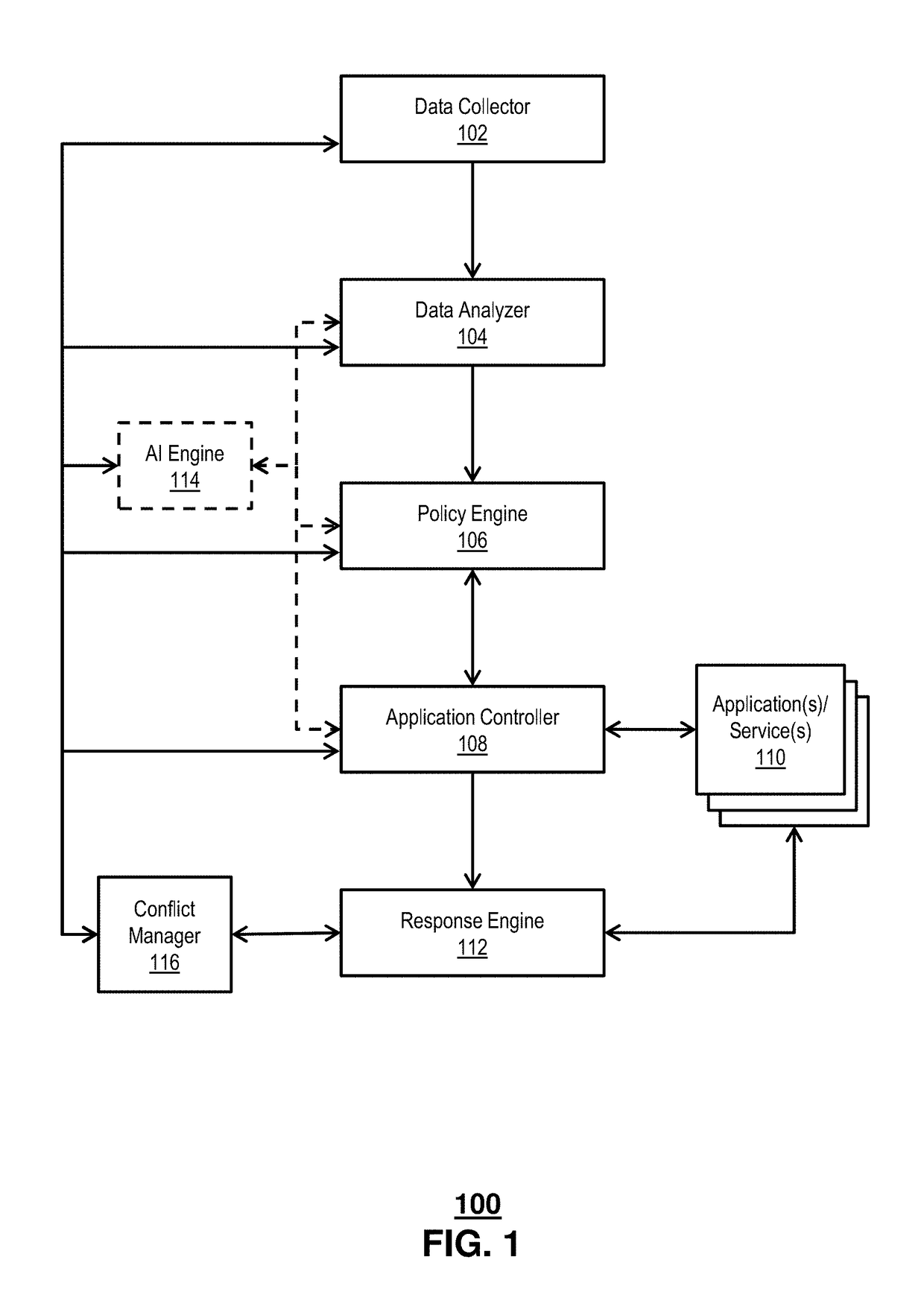 Asynchronous virtual assistant