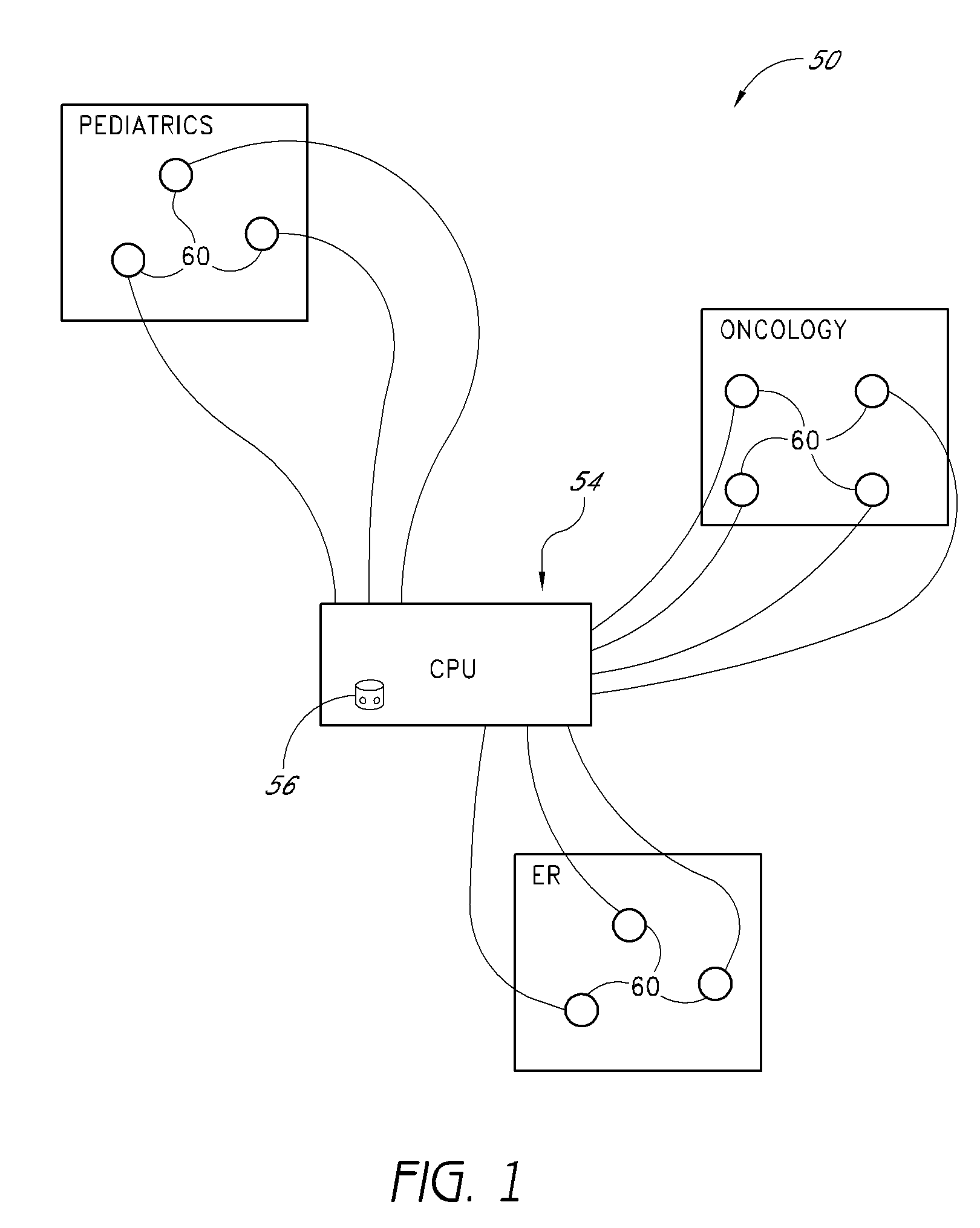 Removable Liners for Waste Sorting Method