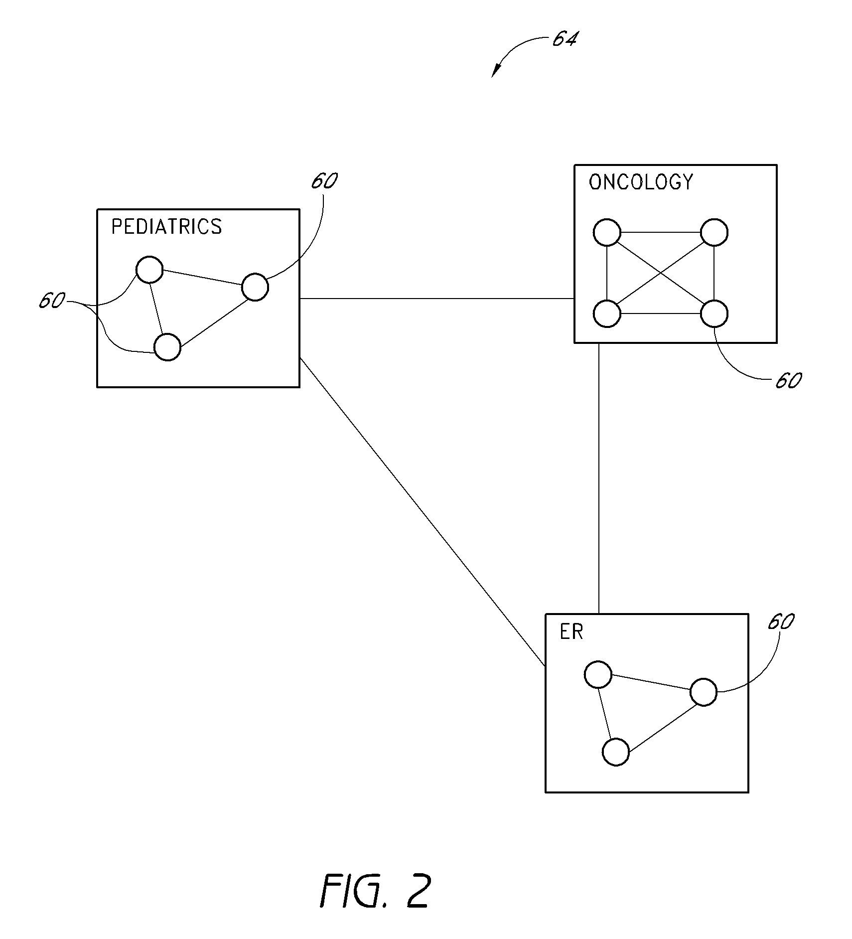 Removable Liners for Waste Sorting Method