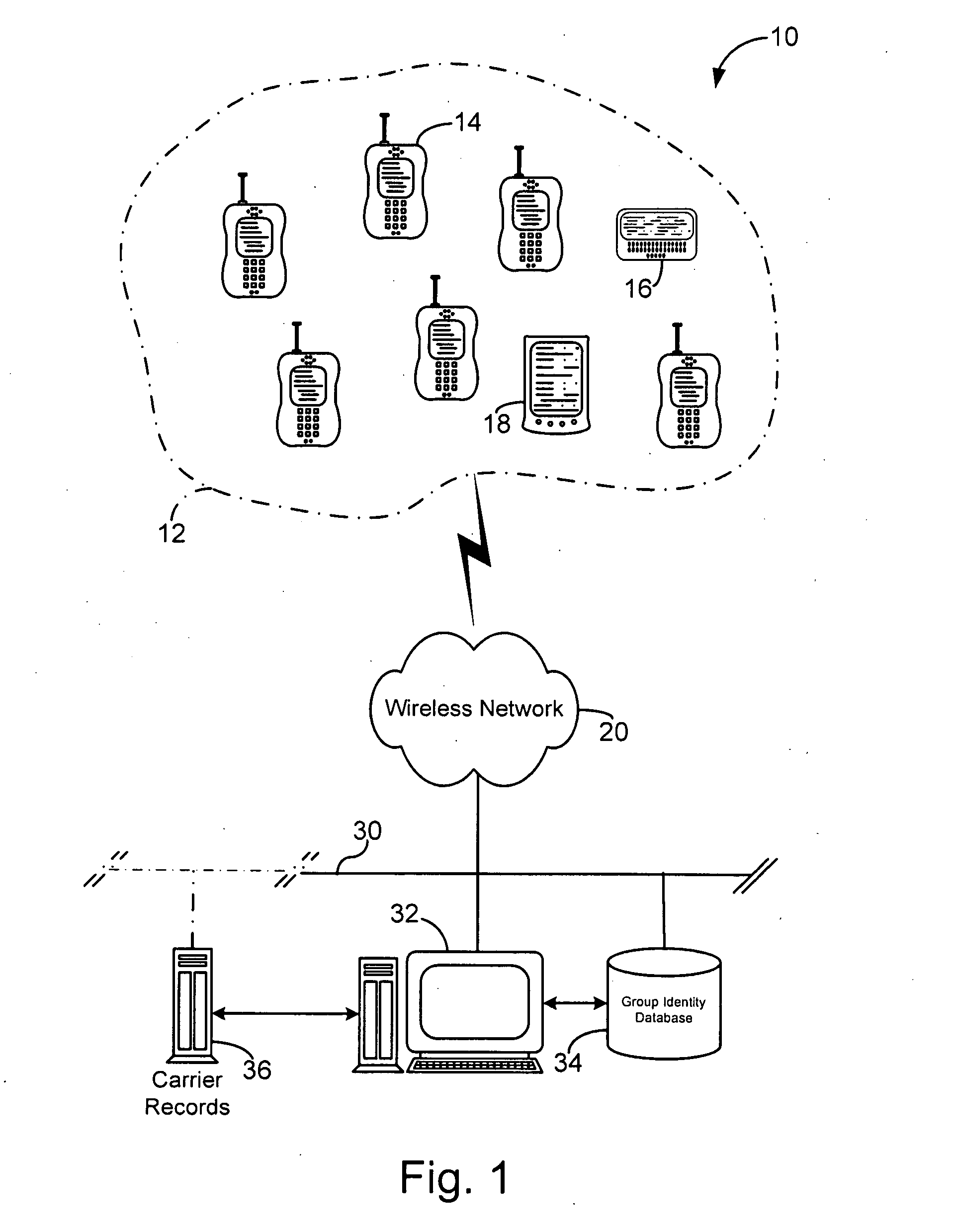 Stable Granulates Containing S-adenosylmethionine and Process for Preparation Thereof