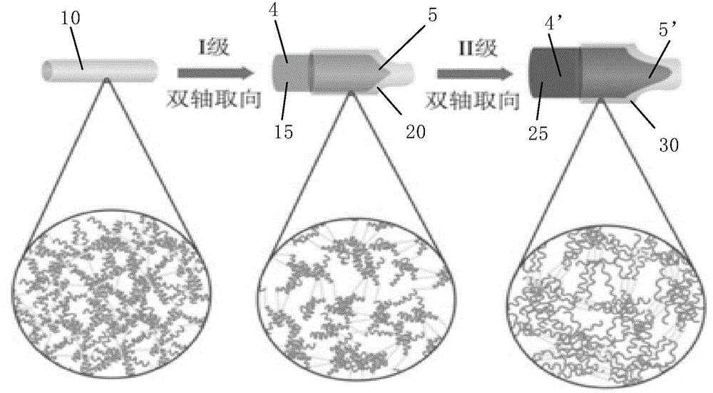 Self-enhanced thin-wall miniature balloon and manufacturing method thereof