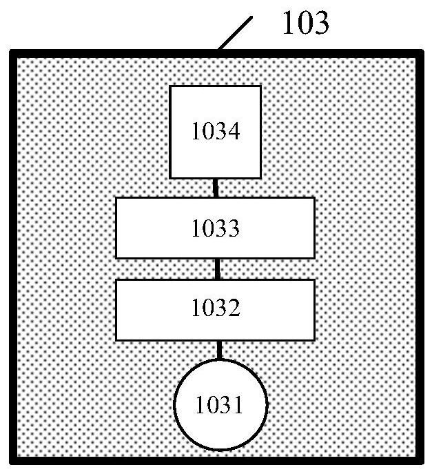 Temperature control method, bearing equipment, electronic equipment and readable storage medium