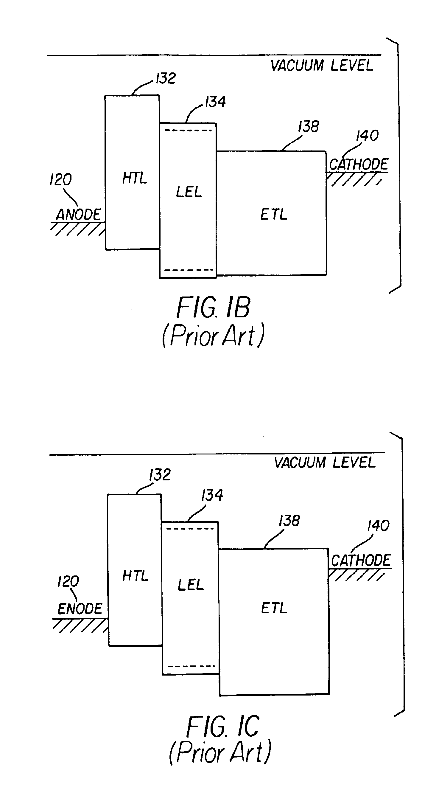 Blue organic electroluminescent devices having a non-hole-blocking layer